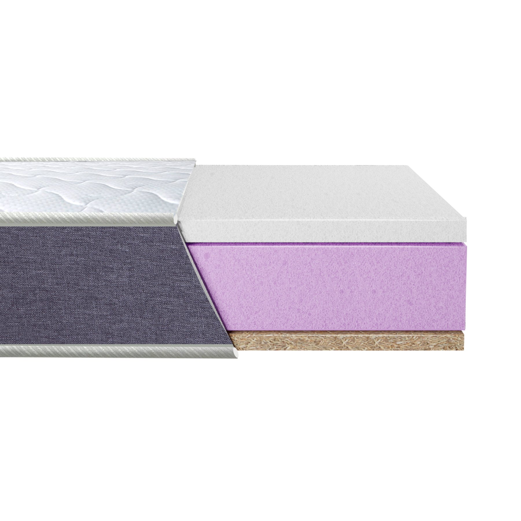 Матрас Eurosleep BRAVE memory cocos Матрас Eurosleep BRAVE memory cocos