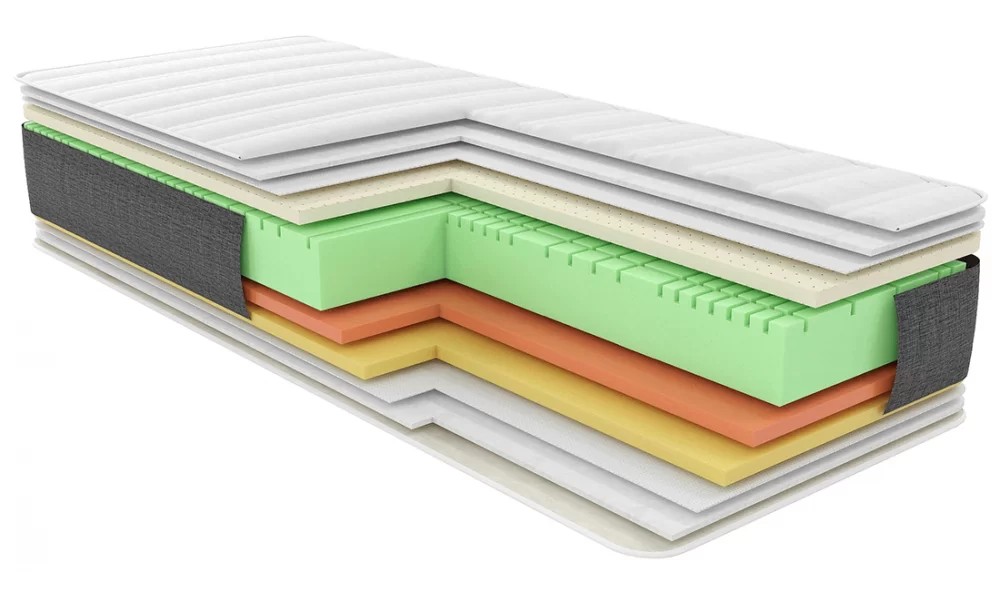 Матрац RELAX Serenity Матрац RELAX Serenity