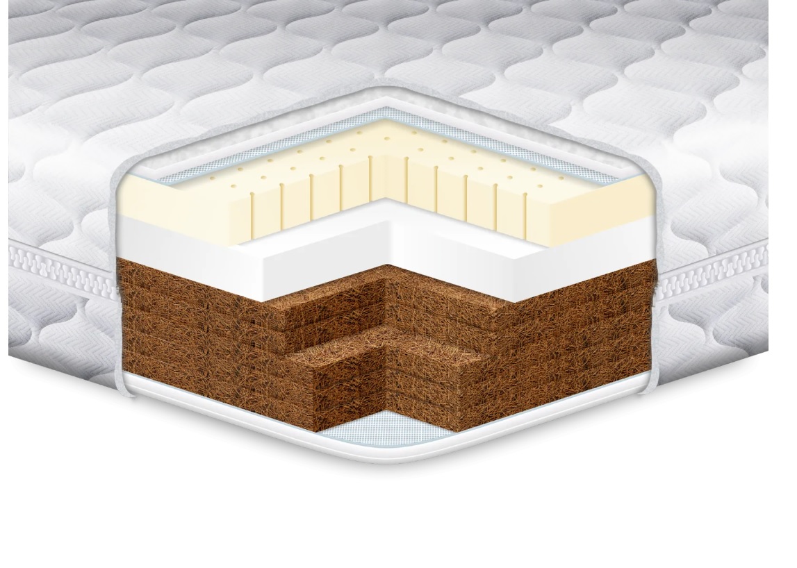 Матрас детский Eurosleep KIDDY mega latex cocos Матрас детский Eurosleep KIDDY mega latex cocos