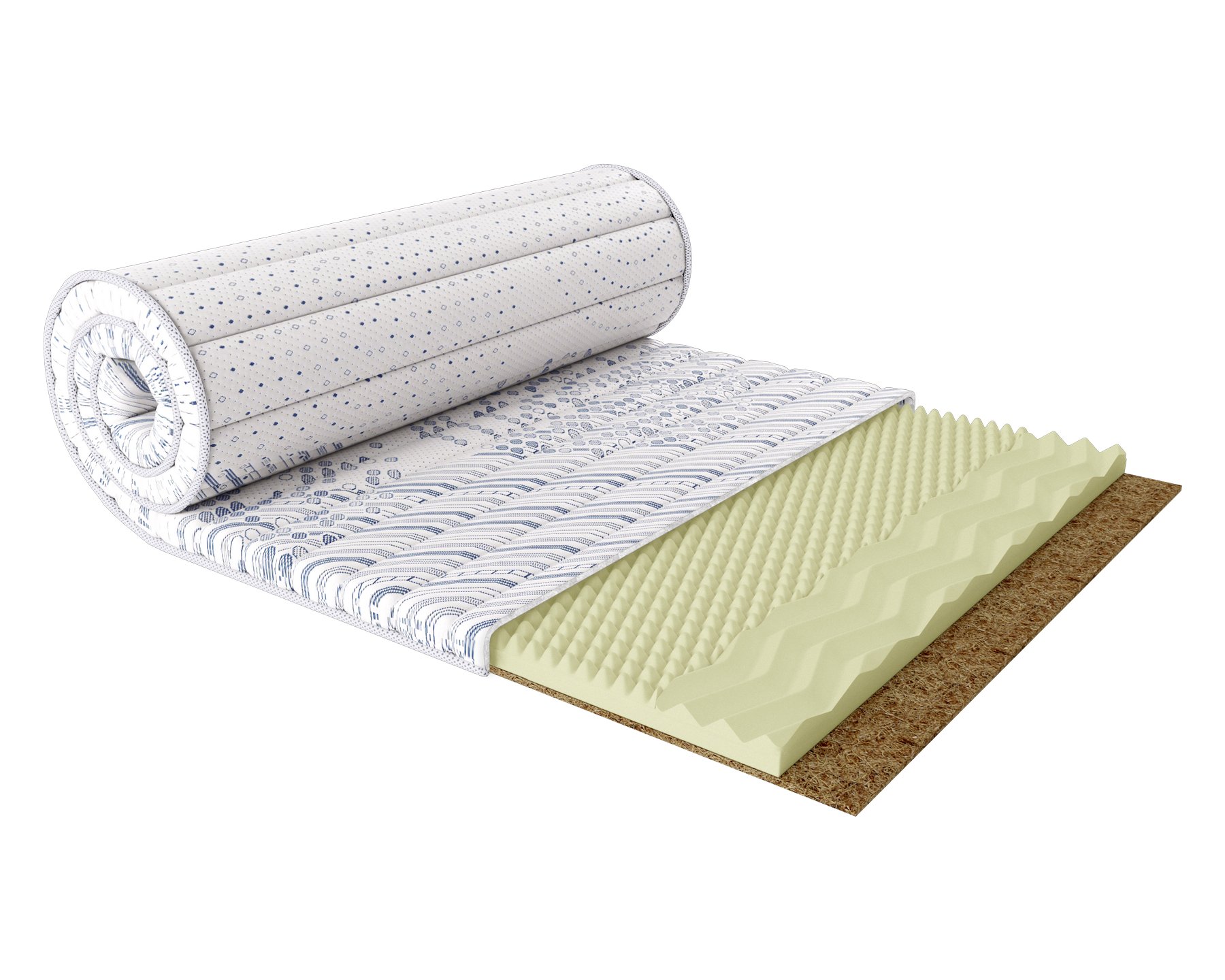 Миниматрас Scandi Etran 80x200 Миниматрас Scandi Etran 80x200