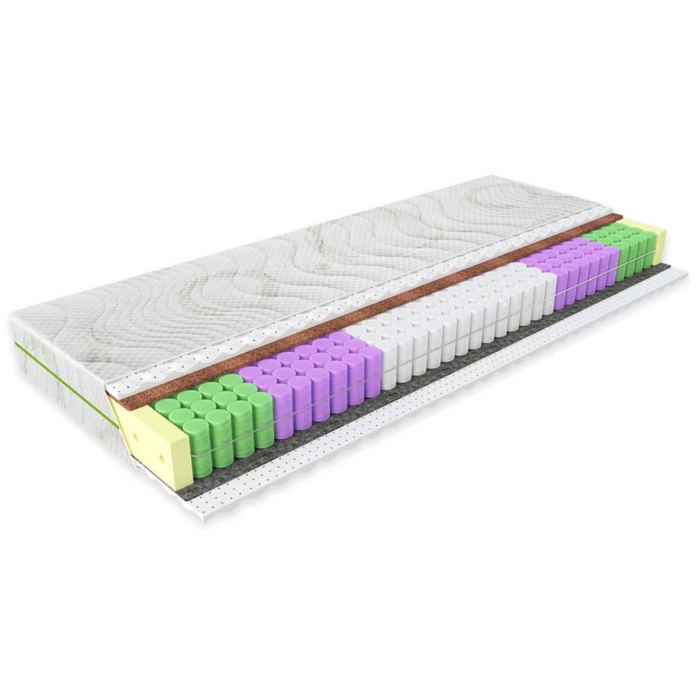 Ортопедичний матрац Evolution Fantasy Duo Ортопедичний матрац Evolution Fantasy Duo