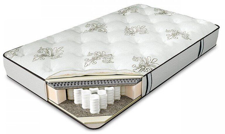 

Матрас Serta Savanna 90x190