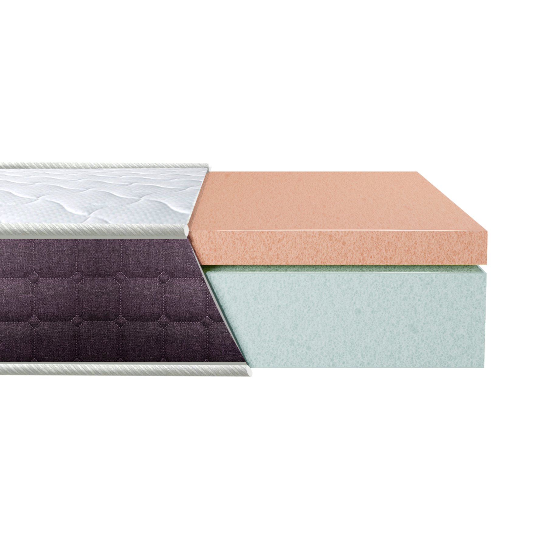 Матрас Eurosleep BIONIC SOFT COMFORT Матрас Eurosleep BIONIC SOFT COMFORT