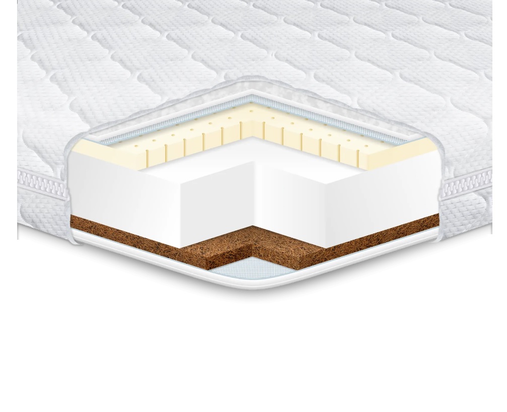 Матрас детский Eurosleep KIDDY cocos latex 60x120 Матрас детский Eurosleep KIDDY cocos latex 60x120