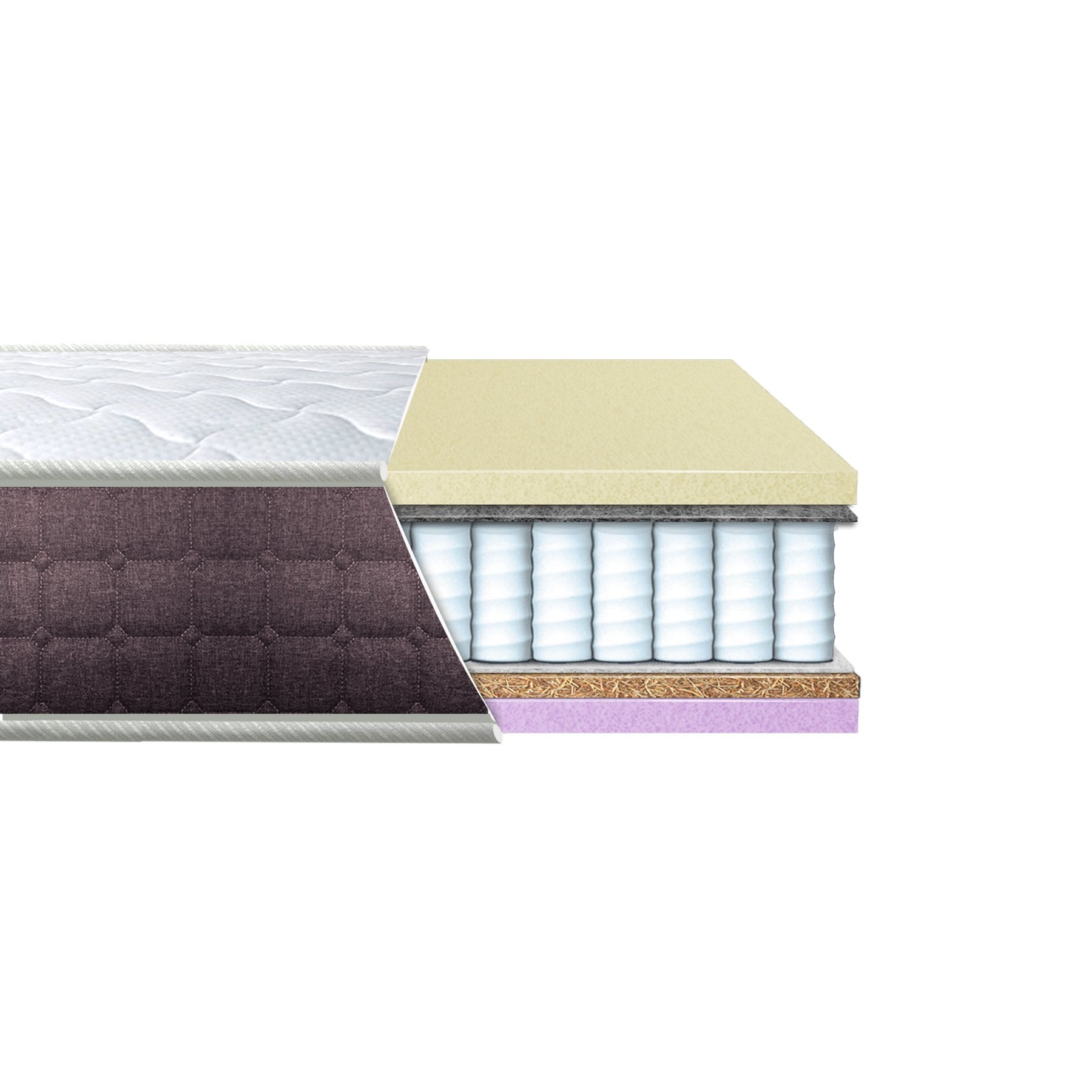 Матрас Eurosleep BRAVE spring memory cocos Матрас Eurosleep BRAVE spring memory cocos