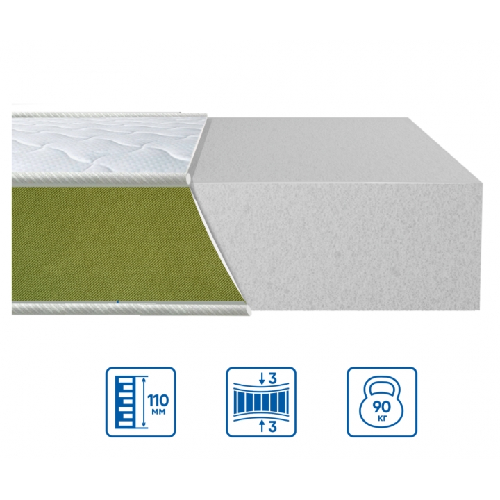 Матрац дитячий Eurosleep  Teen Матрац дитячий Eurosleep  Teen