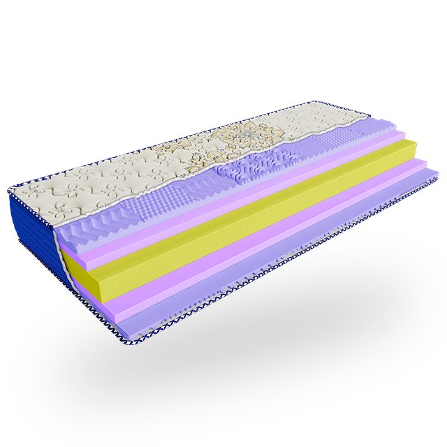 Ортопедичний матрац Arabeska Boho