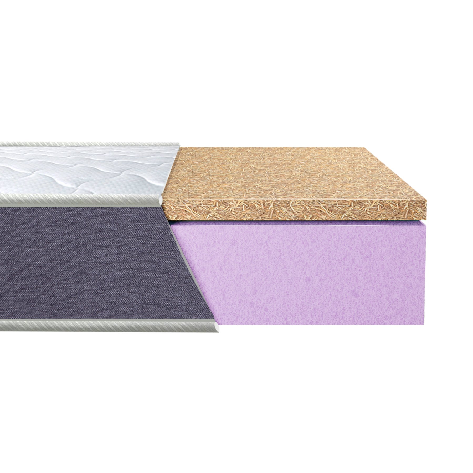 Матрас Eurosleep BRAVE foam cocos Матрас Eurosleep BRAVE foam cocos