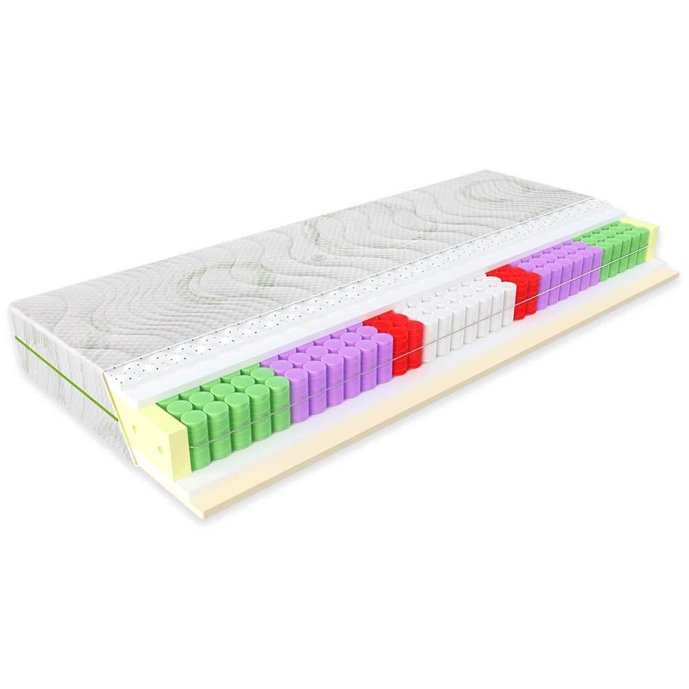 Ортопедический матрас Evolution Relax Duo 80x200 Ортопедический матрас Evolution Relax Duo 80x200