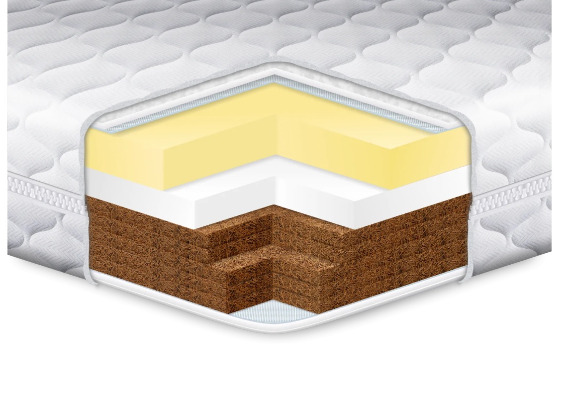 Матрац дитячий Eurosleep KIDDY mega memory cocos Матрац дитячий Eurosleep KIDDY mega memory cocos
