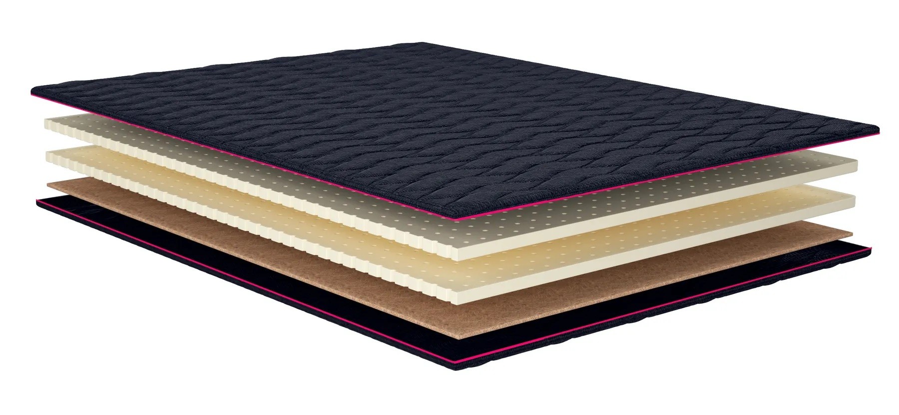 Матрац-топер Flexy Relax Plus