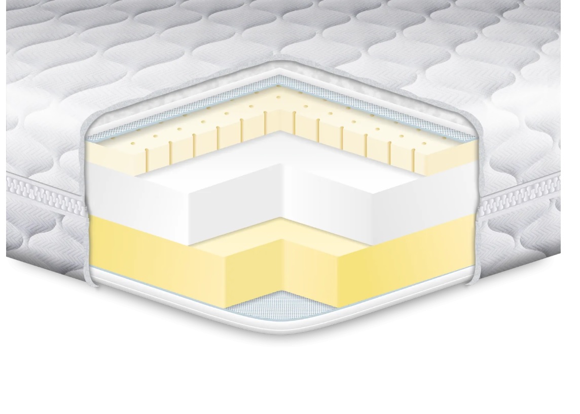 Матрас детский Eurosleep KIDDY latex memory 60x120 Матрас детский Eurosleep KIDDY latex memory 60x120