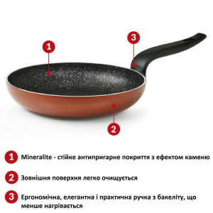 Сковорода ВОК Flonal Pepita Granit фото 3 Сковорода ВОК Flonal Pepita Granit фото 3