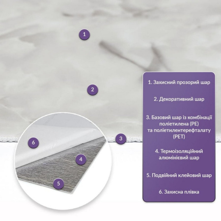 Самоклеюча стінова PET плитка у рулоні 60x300x0,2см сірий мармур SW-00002429