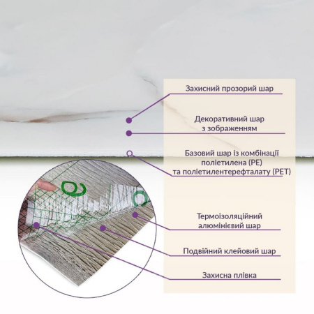 Самоклеюча стінова PET плитка у рулоні 60x300x0,2см білий мармур SW-00001697