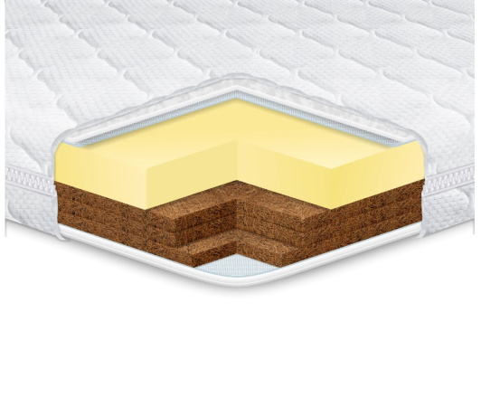 Матрац дитячий Eurosleep KIDDY visco cocos фото 1