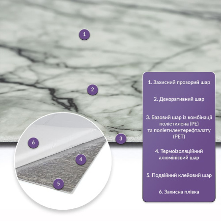 Самоклеюча стінова PET плитка 60x30x0,2см  оливковий SW-00001682