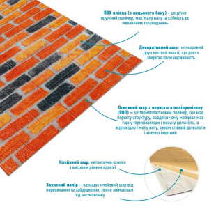 Самоклеюча 3D панель під бежево-коричневу Катеринославську цеглу в рулоні 2000х70х0,3см SW-00002570 фото 5