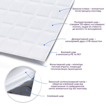 Самоклеюча поліуретанова плитка 23,5х23,5см  SW-00001940