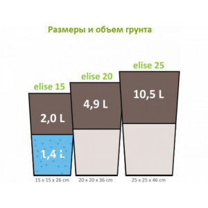 Горщик для квітів Plastkon Elise 20 фото 4 Горщик для квітів Plastkon Elise 20 фото 4
