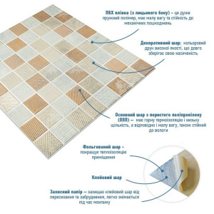 Панель стеновая 3D 70x70x0,4см  мозаика фото 3 Панель стеновая 3D 70x70x0,4см  мозаика фото 3