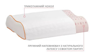 Подушка Едвайс Латекс Мемори Контур 38х50х12 см фото 2 Подушка Едвайс Латекс Мемори Контур 38х50х12 см фото 2