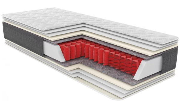 Матрац RELAX Yoga фото 1