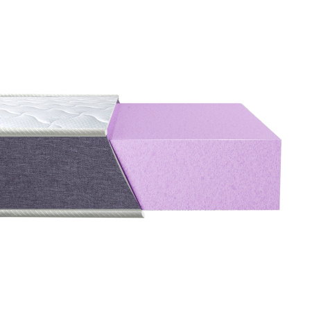 Матрац Eurosleep BRAVE ultra foam фото 1 Матрац Eurosleep BRAVE ultra foam фото 1